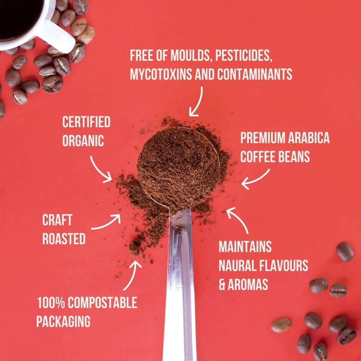 Organic Ground Coffee Keto 250gr - immagine 2