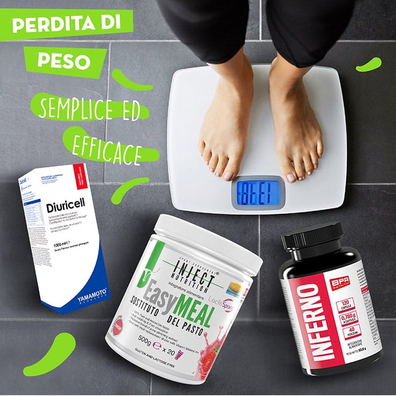 Pacchetto Perdita di peso