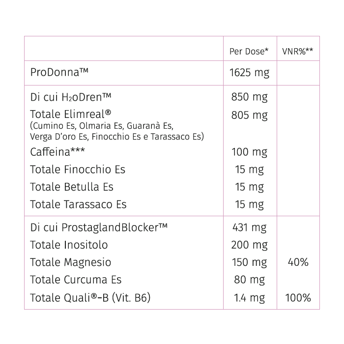 Pro Donna – Benessere e Ciclo 60cps - immagine 2
